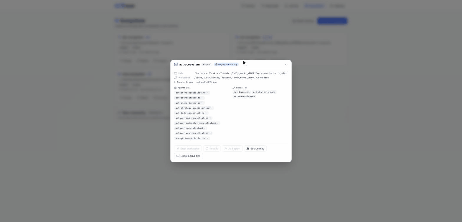 The ACTower desktop app Manage panel — agents, repos, and the source map with by-repo and by-folder lenses